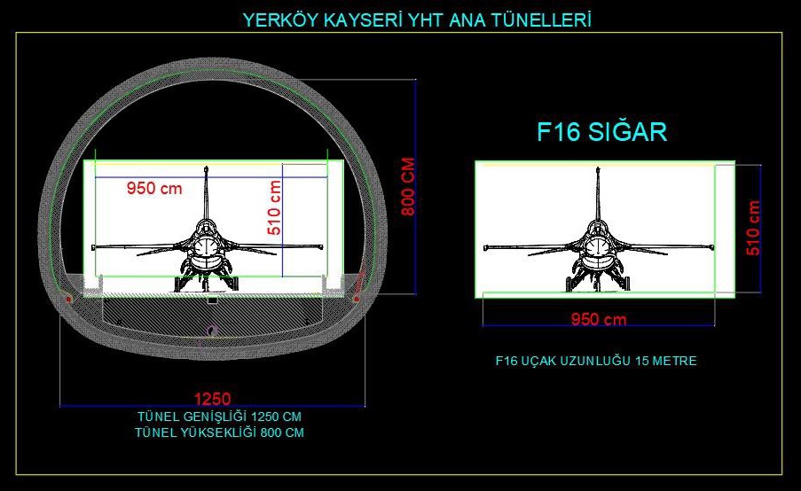 F-16’NIN SIĞDIĞI DEMİRYOLU TÜNELLERİ