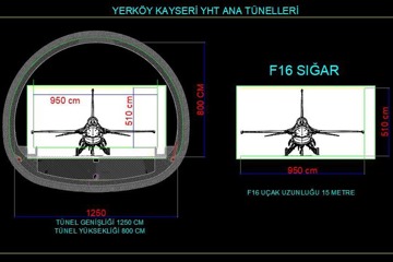 F-16’NIN SIĞDIĞI DEMİRYOLU TÜNELLERİ