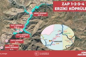 HAKKÂRİ’YE TERÖRSÜZ TÜRKİYE YATIRIMLARI