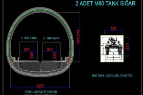 F-16’NIN SIĞDIĞI DEMİRYOLU TÜNELLERİ