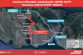 HALKALI–İSTANBUL HAVALİMANI METROSUNDA SONA DOĞRU
