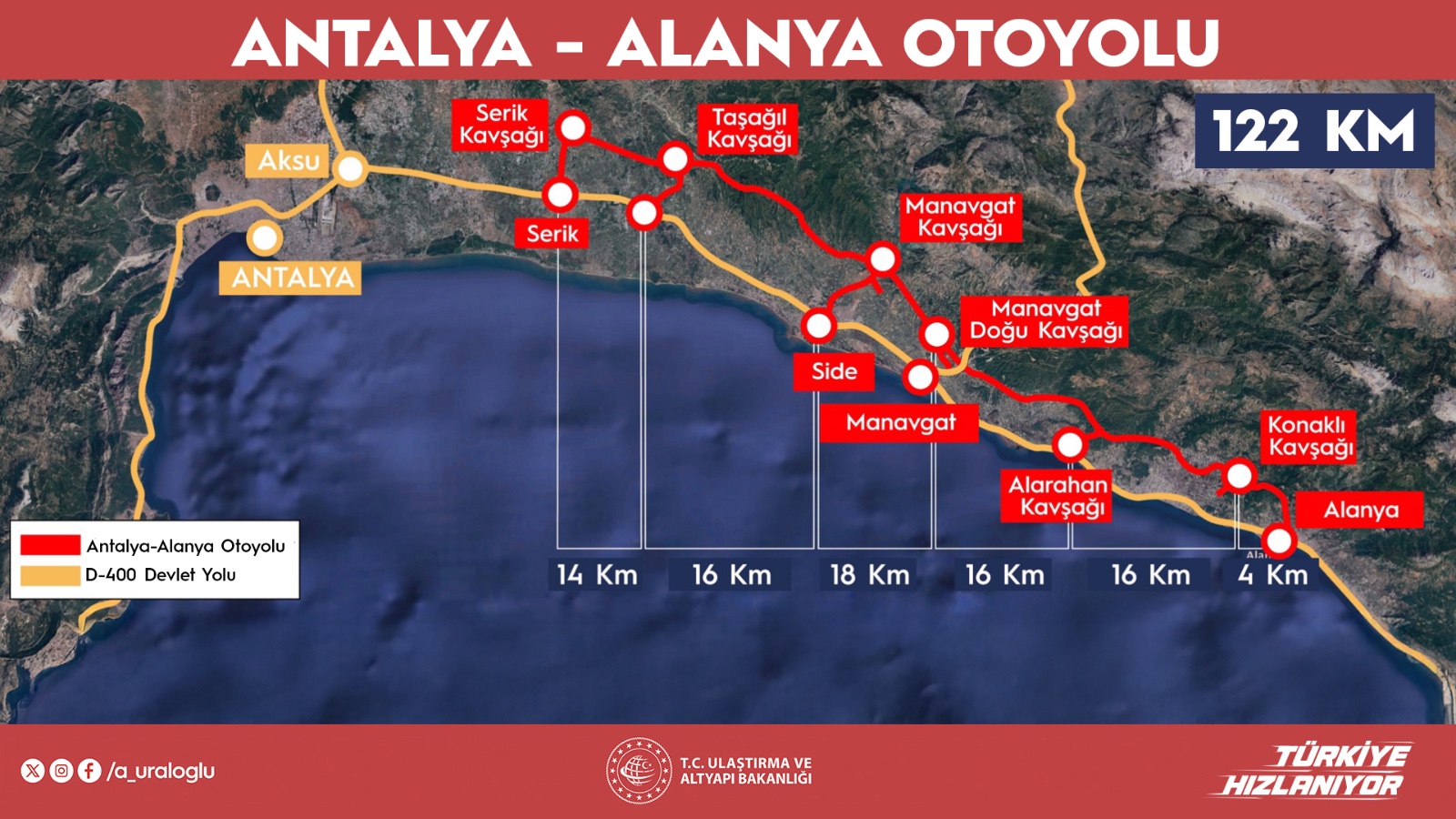 ANTALYA-ALANYA OTOYOLU’NUN TEMELİ CUMA GÜNÜ ATILACAK