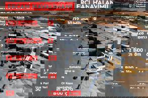 YENİ ERCAN HAVALİMANI HİZMETE AÇILDI