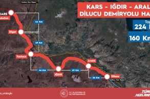 ZENGEZUR KORİDORU’NDA TARİHİ ADIM