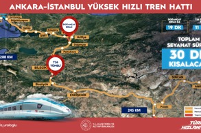 ANKARA-İSTANBUL YHT SEFERLERİ YARIM SAAT KISALACAK