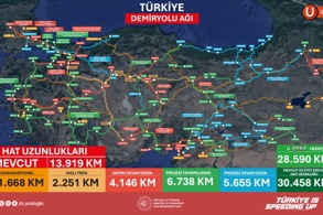 ANKARA’DAN SAMSUN’A DEMİR AĞLAR ÖRÜLÜYOR