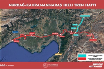 KAHRAMANMARAŞ'A YÜKSEK HIZLI TREN MÜJDESİ
