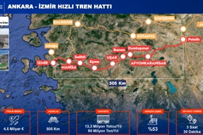 2026 DEMİRYOLU YILI OLACAK