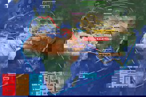 KALKINMA YOLU İÇİN KRİTİK GÖRÜŞME