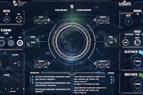 VATANDAŞLAR UĞRADIKLARI SİBER ZORBALIĞI İHBAR EDEBİLİYOR