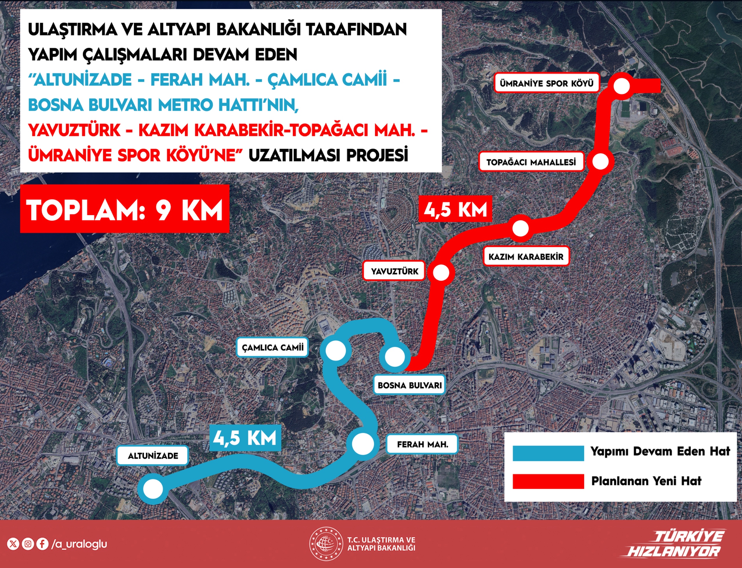 İSTANBUL’A 4,5 KİLOMETRELİK YENİ METRO HATTI