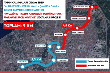 İSTANBUL’A 4,5 KİLOMETRELİK YENİ METRO HATTI