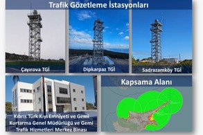 DOĞU AKDENİZ’DEKİ GEMİ TRAFİĞİ YERLİ VE MİLLİ SİSTEMLE TAKİP EDİLECEK