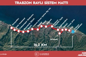 TRABZON’UN RAYLI SİSTEM HAYALİ GERÇEK OLUYOR