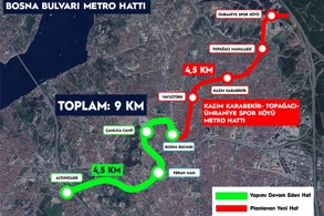 ULAŞTIRMA BAKANLIĞINDAN İSTANBUL’UN RAYLI SİSTEM AĞINA TAKVİYE