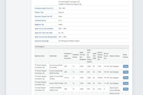 TARİFE KARŞILAŞTIRMA SİSTEMİ E-DEVLET'TE