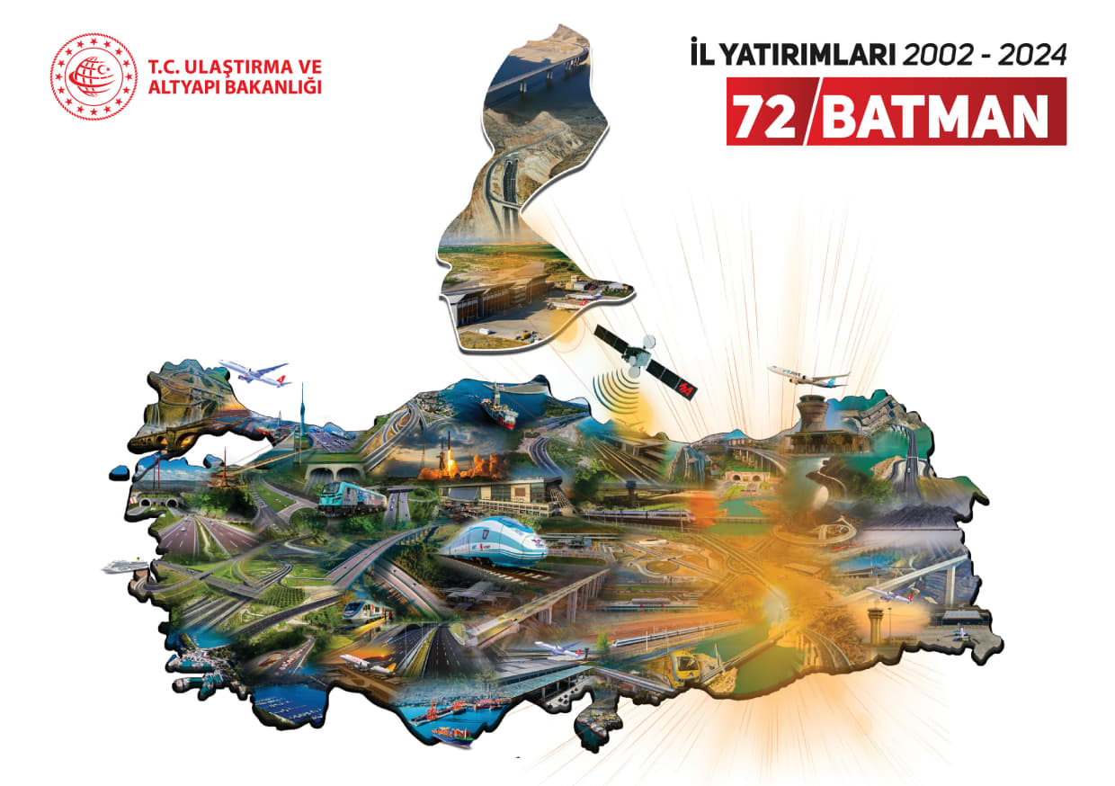 Şehirler | Batman