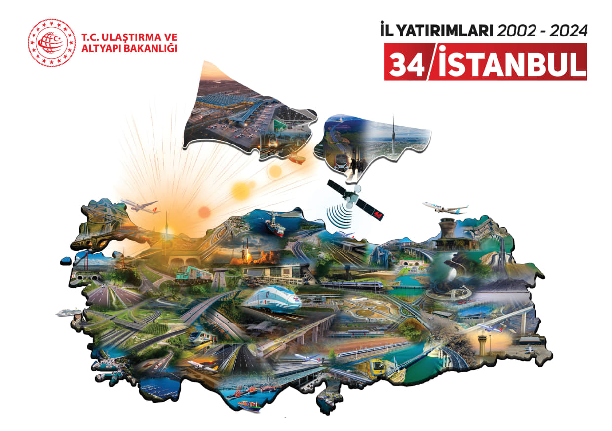 Şehirler | İstanbul