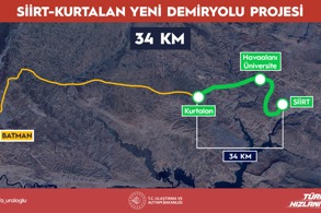 GÜNEYDOĞU’NUN KALKINMA HAMLESİNE DEMİRYOLU DESTEĞİ