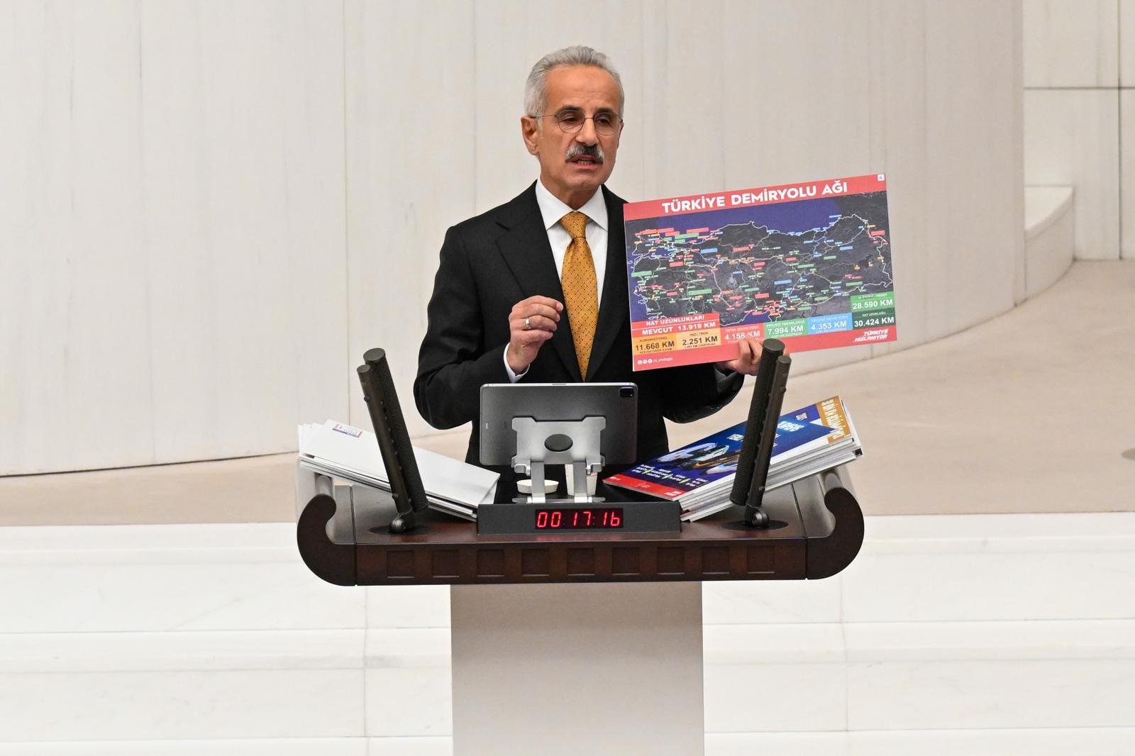 ULAŞTIRMA YATIRIMLARINDA DEMİRYOLUNUN PAYI YÜZDE 50’NİN ÜZERİNE ÇIKTI