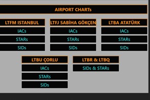 HAVA TRAFİĞİNE MİLLİ İRADE