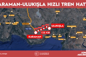 KARAMAN-ULUKIŞLA HATTI TÜRKİYE’NİN KALKINMA YOLU’NDAKİ ROLÜNÜ GÜÇLENDİRECEK