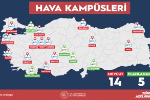TÜRKİYE’NİN 14. HAVA KAMPÜSÜ DİVRİĞİ’DE HİZMETE AÇILDI
