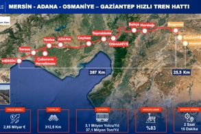 2026 DEMİRYOLU YILI OLACAK