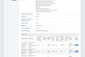 TARİFE KARŞILAŞTIRMA SİSTEMİ E-DEVLET'TE