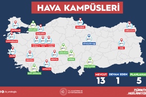 13 HAVA KAMPÜSLE SPORTİF VE AMATÖR HAVACILIKTA YENİ DÖNEM