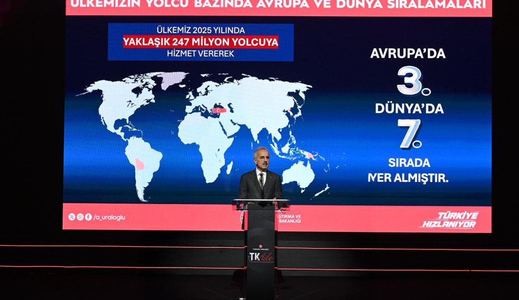 TÜRKİYE’NİN UÇUŞ AĞI 133 ÜLKEDE 356 NOKTAYA ULAŞTI