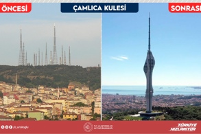 ANTEN ORMANLARI TARİH OLACAK