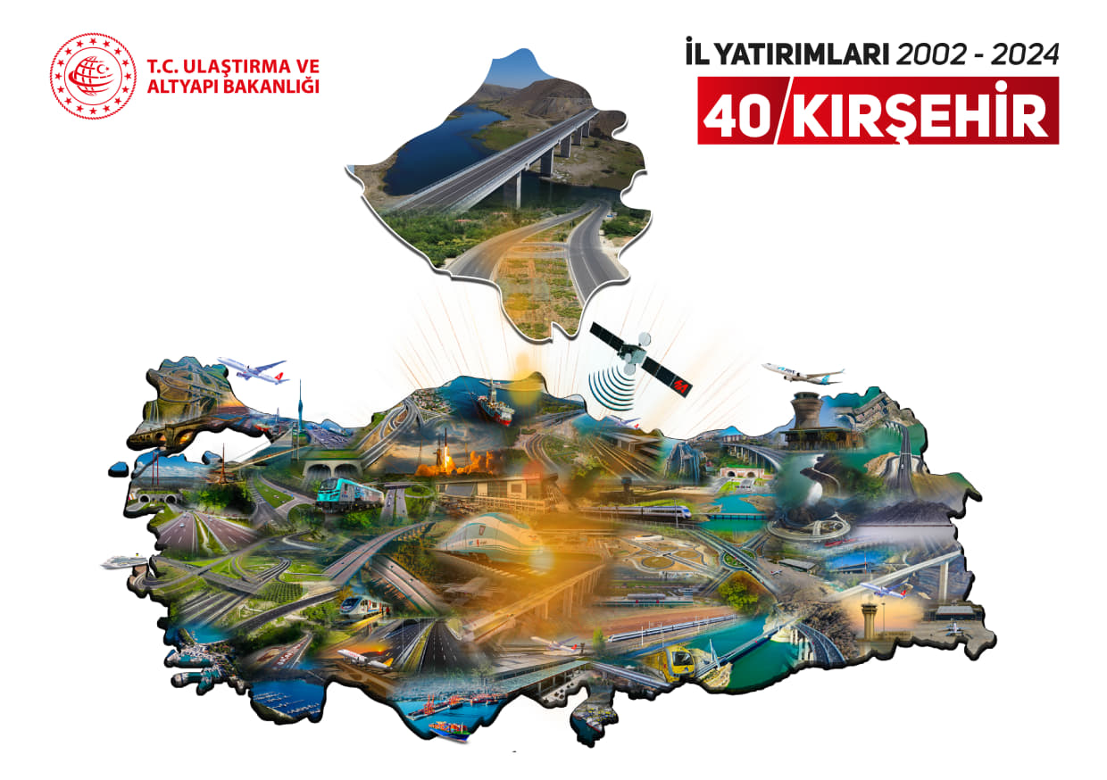 Şehirler | Kırşehir