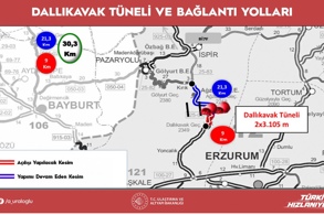 ERZURUM-RİZE ARASI 4,6 KM DAHA KISALIYOR