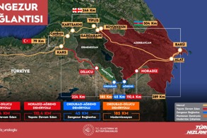 İSLAM İŞBİRLİĞİ ÜLKELERİ ULAŞTIRMA BAKANLARI 40 YIL SONRA İSTANBUL’DA TOPLANIYOR