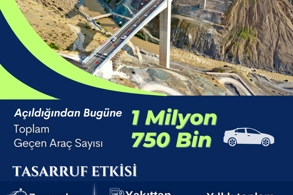 BEĞENDİK (BOTAN) KÖPRÜSÜ 3 YAŞINDA...