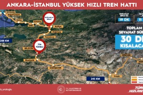 ANKARA-İSTANBUL YHT SEFERLERİ YARIM SAAT KISALACAK