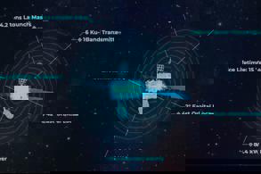 TÜRKSAT 6A BİR YILDIR GÖREVDE