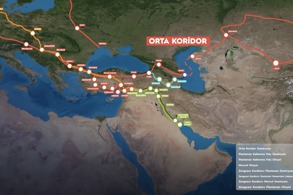‘ORTA KORİDOR’ GÜÇLENECEK