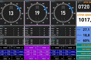 İSTANBUL HAVALİMANI’NDA MİLLİ İRADE DÖNEMİ BAŞLADI