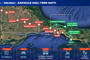 2026 DEMİRYOLU YILI OLACAK