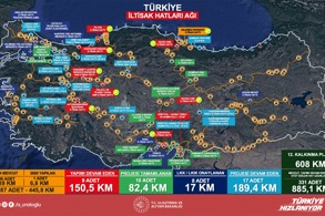 SANAYİYE 608 KM İLTİSAK DESTEĞİ