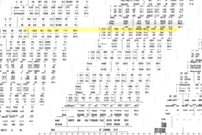 TÜRKİYE DENİZCİLİKTE SINIF ATLADI