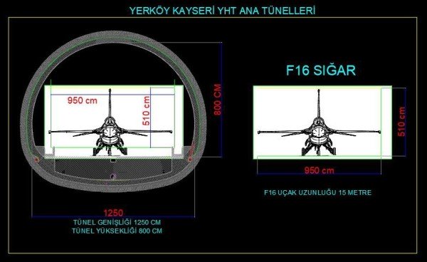 F-16’NIN SIĞDIĞI DEMİRYOLU TÜNELLERİ
