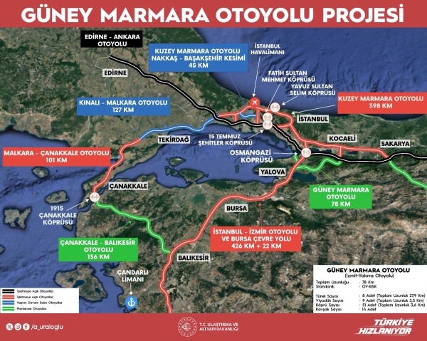 GÜNEY MARMARA OTOYOLU, SANAYİ METROPOLLERİNİN GÜCÜNE GÜÇ KATACAK